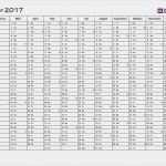 Excel Monatskalender Vorlage Einzigartig Jahreskalender Kalenderwoche Kw Feiertage Excel Pdf