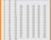 Excel Preisliste Vorlage Cool 13 Preisliste Excel Vorlage