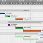 Excel Produktionsplanung Vorlage Erstaunlich Kostenlose Vorlage Für Gantt Diagramme In Excel