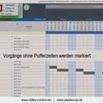 Excel Produktionsplanung Vorlage Erstaunlich Produktionsplanung Excel Vorlage – De Excel