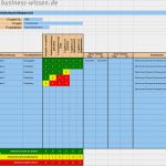 Excel Projektmanagement Vorlage Erstaunlich Arbeitsfortschrittsbericht Für Das Projektcontrolling