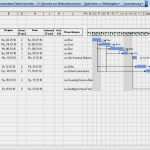 Excel Projektmanagement Vorlage Wunderbar tolle Kapazitätsplanung Excel Vorlage Fotos Beispiel
