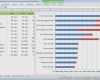 Excel Projektplan Vorlage Fabelhaft Excel Projektplan Vorlage Schön Excel 2010