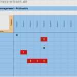 Excel Qualitätssicherung Vorlagen Einzigartig Qualitätsmanagement Excel Vorlagen Best