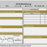 Excel Reporting Vorlage Inspiration Das Lösen Von Problemen Einüben