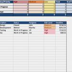 Excel Reporting Vorlage Wunderbar Kostenlose Excel Projektmanagement Vorlagen