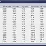 Excel Sparplan Vorlage Angenehm Ungewöhnlich Tilgungstabelle Excel Vorlage Zeitgenössisch