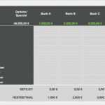 Excel Sparplan Vorlage Beste Numbers Vorlage Tilgungsplan Sparplan