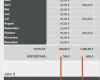 Excel Sparplan Vorlage Cool Numbers Vorlage Tilgungsplan Sparplan