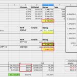Excel Sparplan Vorlage Einzigartig Finanzen Mit Excel Im Griff Teil 4 – Das Finanzcockpit
