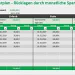 Excel Sparplan Vorlage Genial Excel Vorlage Sparplan – Rücklagen Durch Monatliche