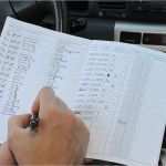 Excel Statik Vorlagen Hübsch Firmenwagen Abrechnung Business Wissen Management