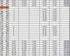 Excel Stunden Berechnen Vorlage Elegant Excel Stunden Berechnen Vorlage Erstaunlich Stunden 2015