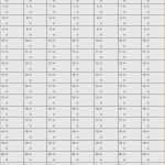 Excel Stunden Berechnen Vorlage Schön Excel Stunden Berechnen Vorlage Großartig Beste Stunden