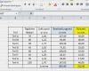 Excel Stunden Berechnen Vorlage Schönste Epei Every Part Every Interval