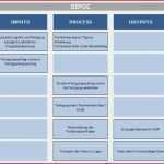 Excel Tabelle Adressen Vorlage Bewundernswert 45 Angenehme Excel Tabelle Adressen Vorlage Bilder