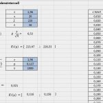 Excel Tabelle Adressen Vorlage Elegant Konfidenzintervall