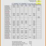 Excel Tabelle Arbeitszeiterfassung Vorlage Kostenlos Schönste Stundenzettel Excel Vorlage Kostenlos 2017 Einzigartig