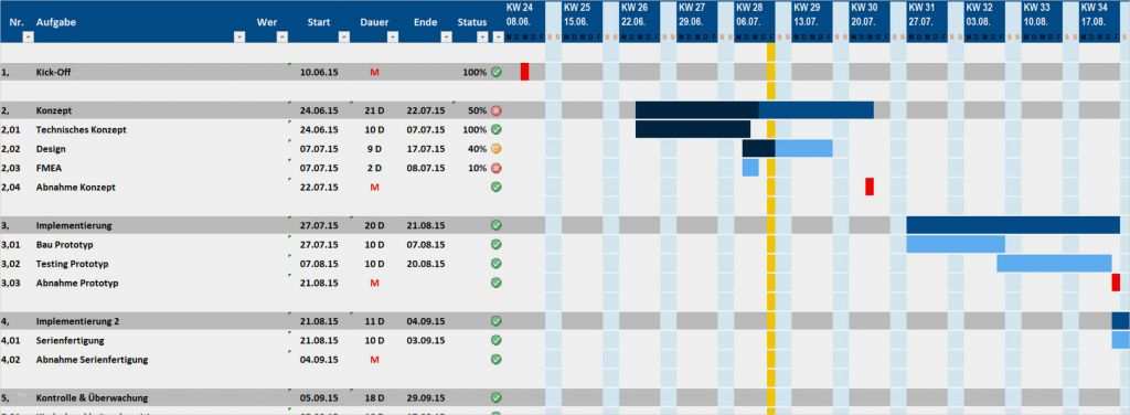 Excel Tabelle Vorlage Download Bewundernswert Projektplan Excel
