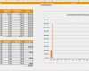 Excel Tabelle Vorlage Download Cool Einnahmen Ausgaben Rechnung Excel Vorlage – Various Vorlagen