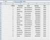 Excel Tabelle Vorlage Download Großartig Lektionen Index