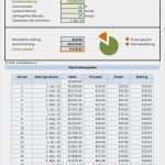 Excel Tabelle Vorlage Download Gut Ballonkredit Rechner
