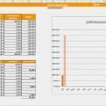 Excel Tabelle Vorlage Download Wunderbar Einnahmen Ausgaben Rechnung Excel Vorlage – Various Vorlagen