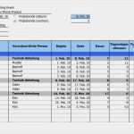 Excel Tabelle Vorlage Download Wunderbar Quadratwurzel Rechner