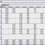 Excel Tabelle Vorlage Erstellen Inspiration Excel Tipp Pivot Tabellen Nutzen