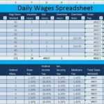 Excel Terminplaner Vorlage Gut Excel Kalender Vorlage Schön Excel Terminplaner Vorlagen