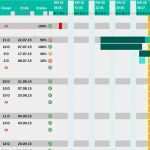 Excel Terminplaner Vorlage Neu Projektplan Excel