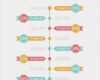 Excel Timeline Vorlage Gut Nette Timeline Vorlage