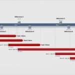 Excel Timeline Vorlage Inspiration Zeitschiene Excel Vorlage Bewundernswert Fice Timeline