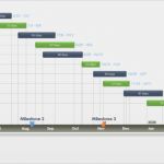 Excel Timeline Vorlage Süß Zeitschiene Excel Vorlage – Gehen