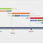Excel Timeline Vorlage Wunderbar Fice Timeline Gantt Vorlagen Kostenloses Gantt Diagramm