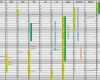 Excel Urlaubsplaner Vorlage Großartig Kalender 2016 Archive