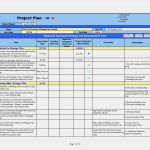 Excel Vorlage änderungsmanagement Bewundernswert Gap Analysis Template Projectmanagement