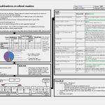 Excel Vorlage änderungsmanagement Erstaunlich toyota A3 Plan Sample 6 업무팁 Pinterest