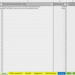 Excel Vorlage änderungsmanagement Genial Excel Vorlage Einnahmenüberschussrechnung EÜr Pierre