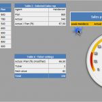 Excel Vorlage änderungsmanagement Wunderbar Speedometer Kpi Dashboard Xlsx