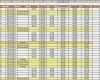 Excel Vorlage Arbeitszeit Schön [excel] Arbeitszeit Berechnen Bei Schwankender Pausenzeit