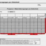 Excel Vorlage Aufgabenliste Einzigartig Excel Aufgabenliste Vorlage – Gehen