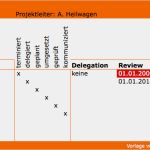 Excel Vorlage Aufgabenplanung Süß Aufgabenliste Inhalt Global Site