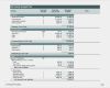 Excel Vorlage Budget Best Of tolle Marketing Bud Vorlage Excel Galerie Ideen