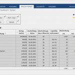 Excel Vorlage Budget Cool Excel Your Bud Excel Vorlagen Shop