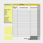 Excel Vorlage Budget Elegant Die Besten 25 Einfache Ausgaben Planung Vorlage Ideen Auf