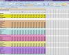 Excel Vorlage Budget Luxus Persönliches Bud 3