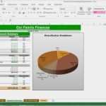 Excel Vorlage Budget Neu Monatliche Bud Vorlage Tabellenkalkulation Excel
