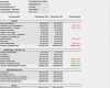 Excel Vorlage Budget Schön Kostenerfassung Messeauftritt Excel Vorlage Zum Download