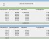 Excel Vorlage Budget Schönste Kostenlose Excel Bud Vorlagen Für Bud S Aller Art